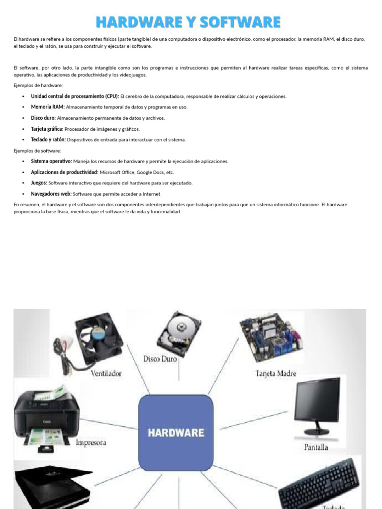 Hardware Software GAMA | PDF