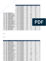 Aplicatia1 Excel - Format Area Spatiului de Lucru