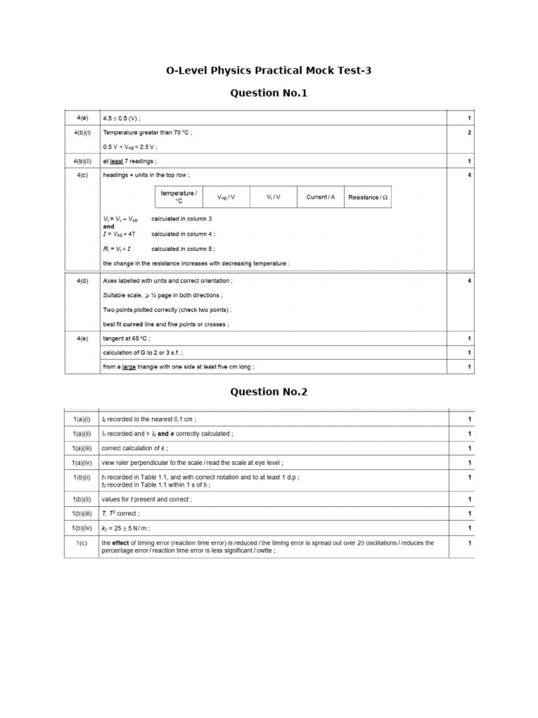 O-Level Physics Practical Mock Test 3 | PDF