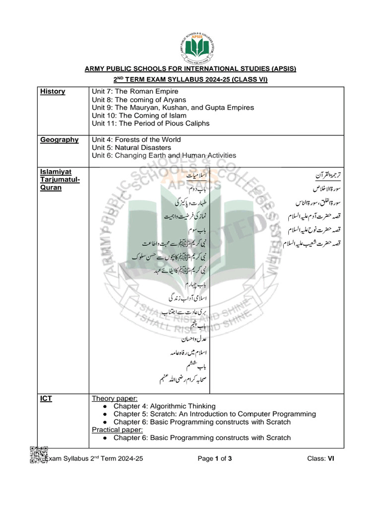 Class VI Second Term Syllabus | PDF