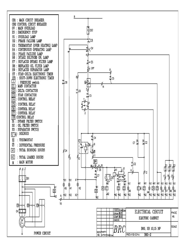 B60 2 | PDF