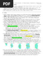 Alien RPG Fan Made Platoon Sheet | PDF