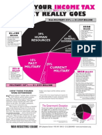 FY2013piechart English Color