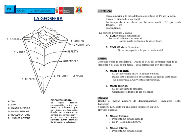 GEOSFERA | PDF | Corteza (Geología) | Naturaleza