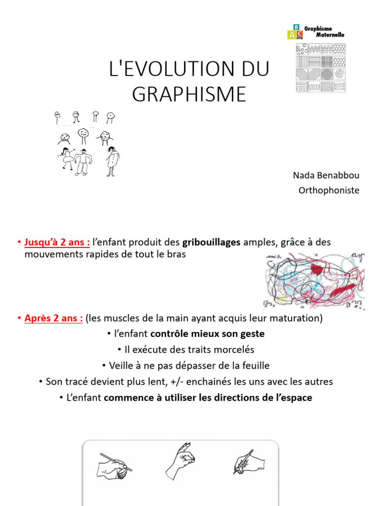 Évolution du graphisme chez l'enfant | PDF