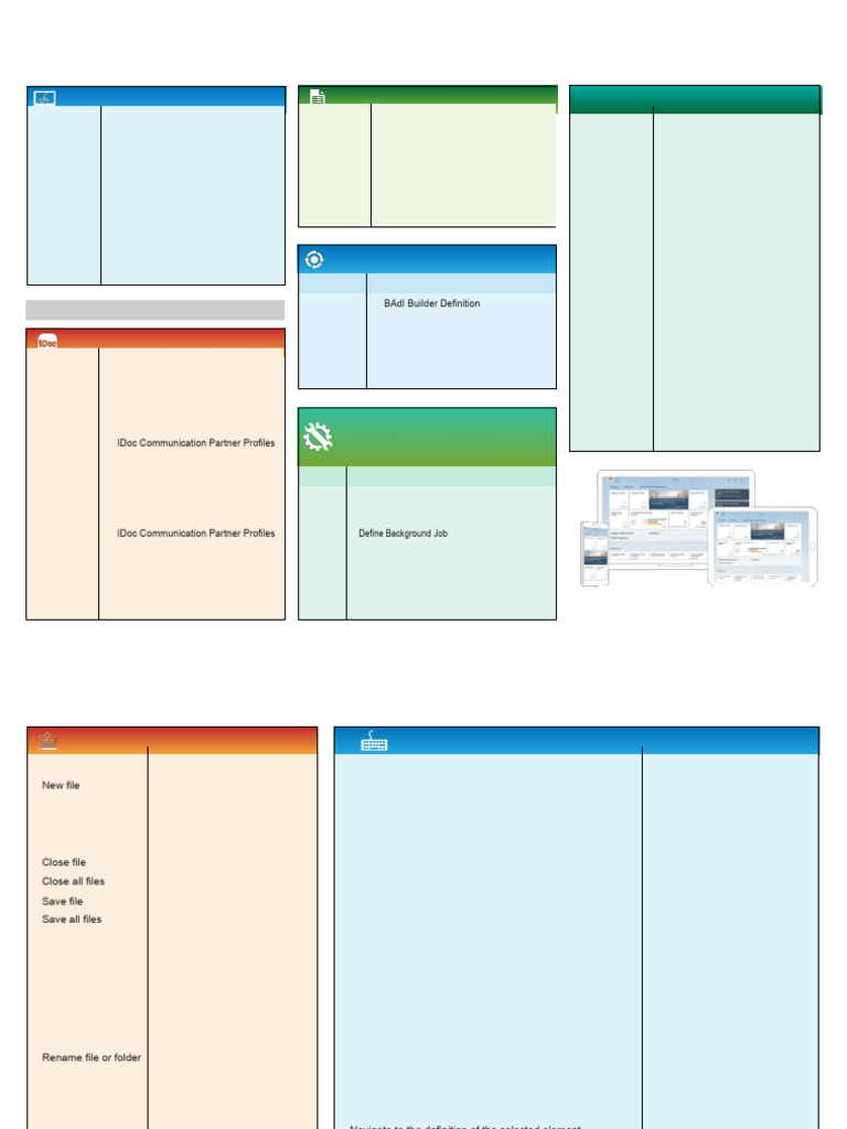 ABAP Cheat Sheet: Key Codes & Shortcuts | PDF | Computing | Software