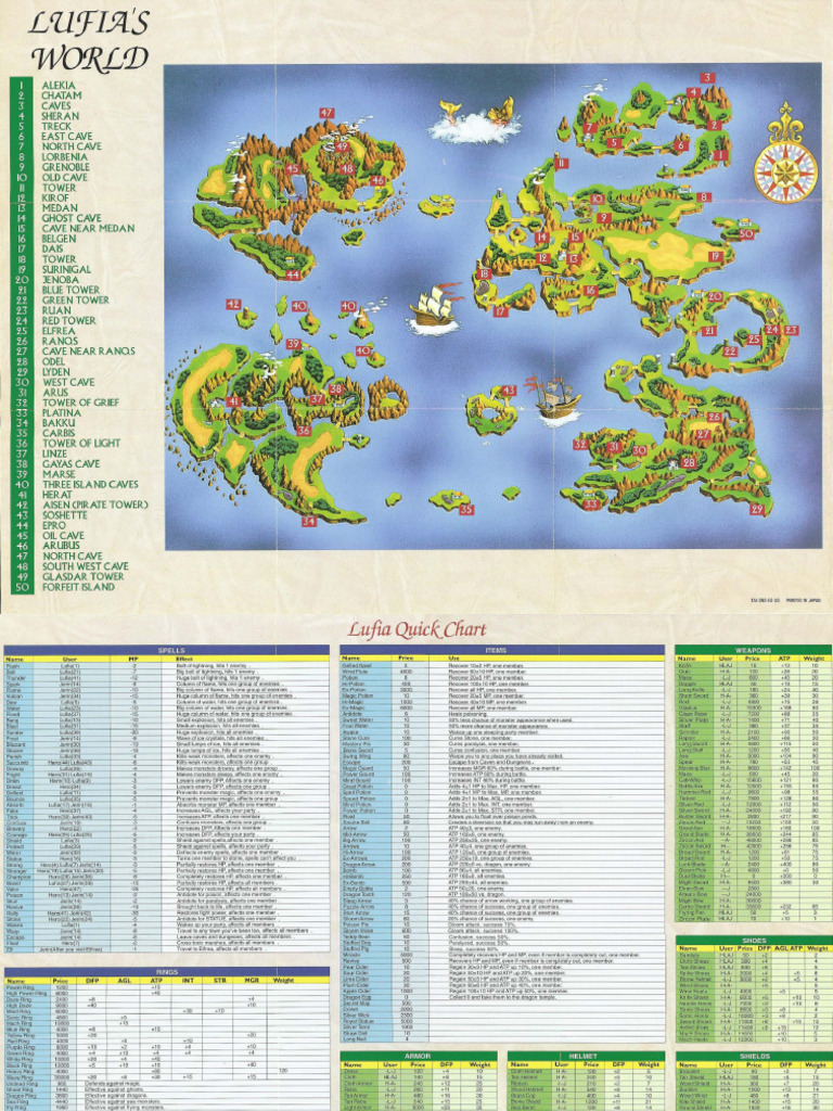 Lufia & The Fortress of Doom (USA) | PDF