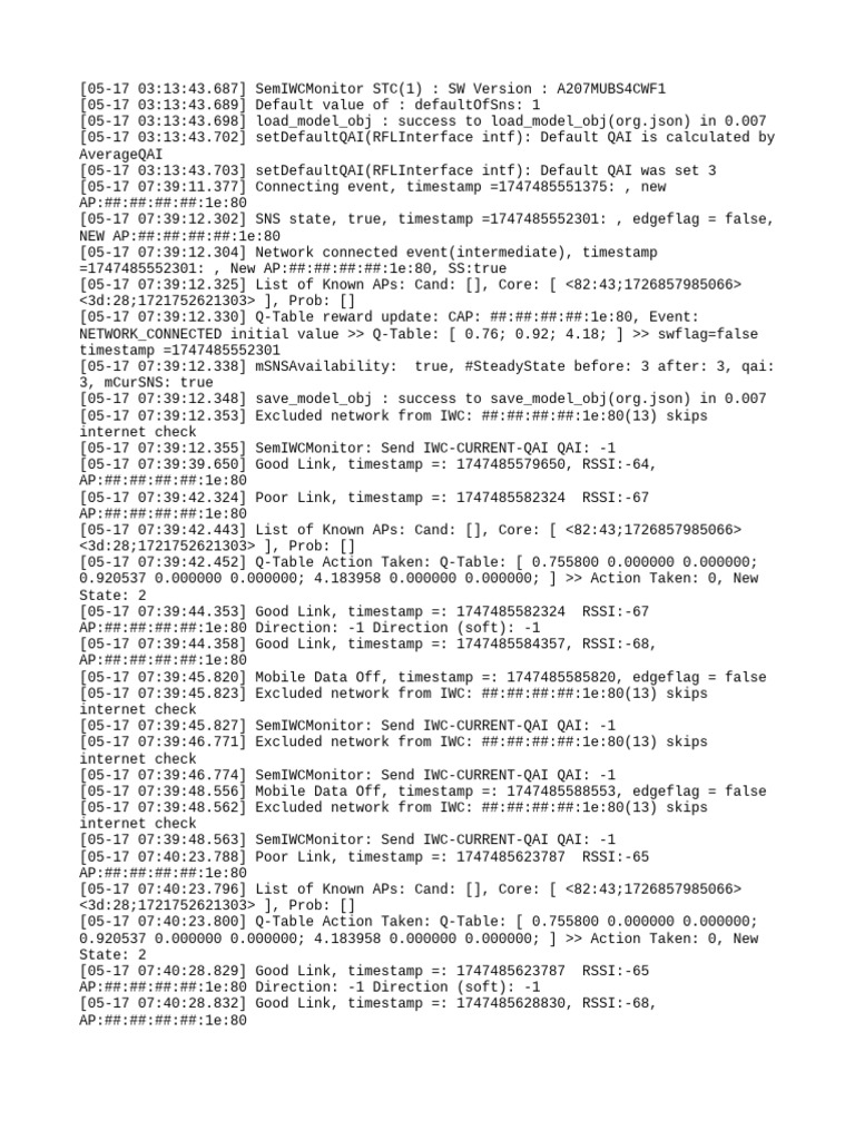 Iwc Dump | PDF