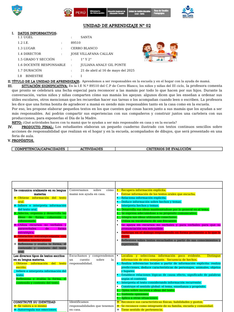 Unidad de Aprendizaje N02 Primer y Segundo Grado 2025 - Prof. Juliana ...