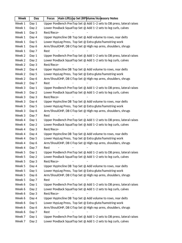 8-Week Strength Training Program | PDF | Limbs (Anatomy ...