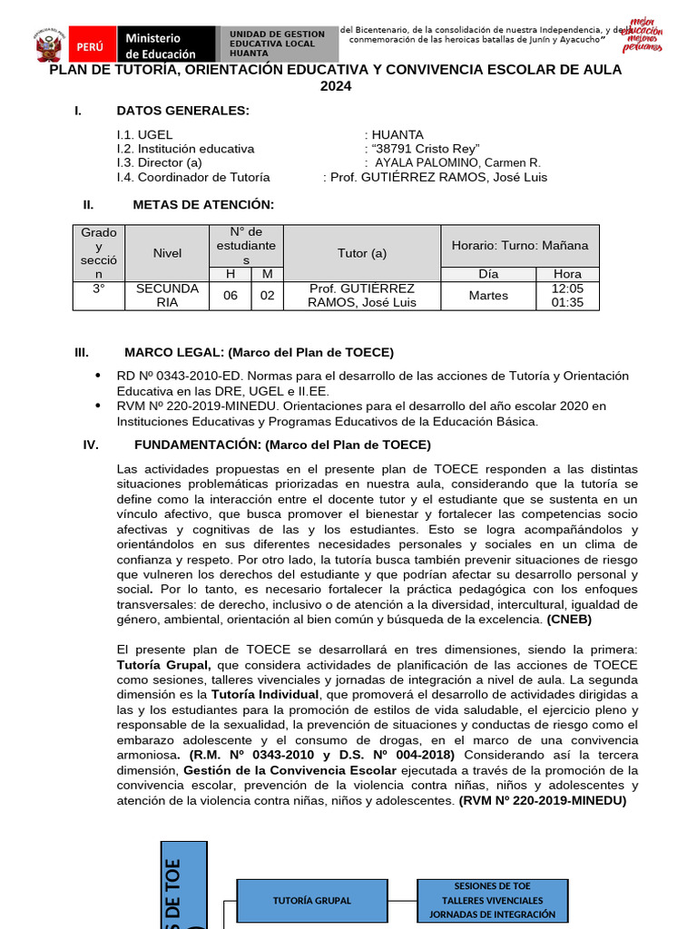 Plan de Tutoría y Convivencia Escolar 2024 | PDF | Maestros | Plan de ...