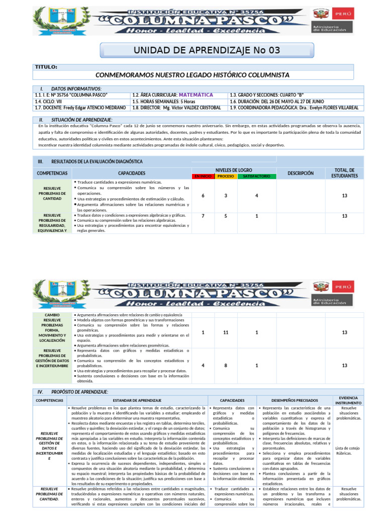 UNIDAD DE APRENDIZAJE N° 03 -2025 CUARTO GRADO - 1 | PDF | Ecuaciones ...