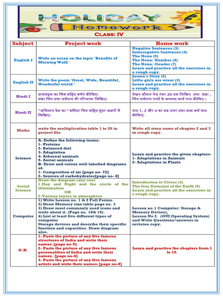 Home Works | PDF