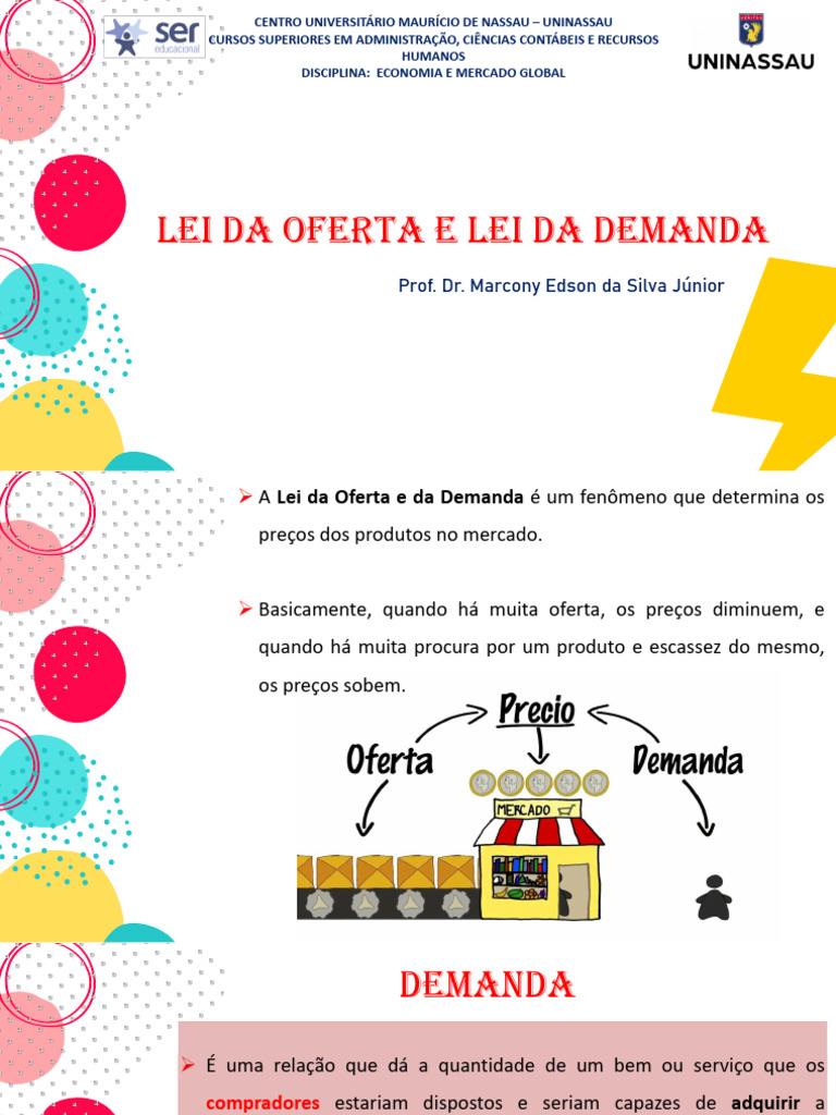 Lei da Oferta e Demanda na Economia | PDF | Demanda | Oferta e procura