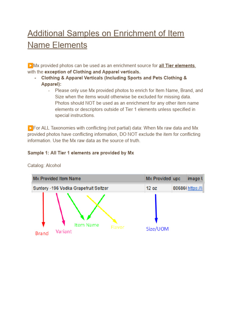 Additional On Enrichment of Item Name Elements | PDF | Computing