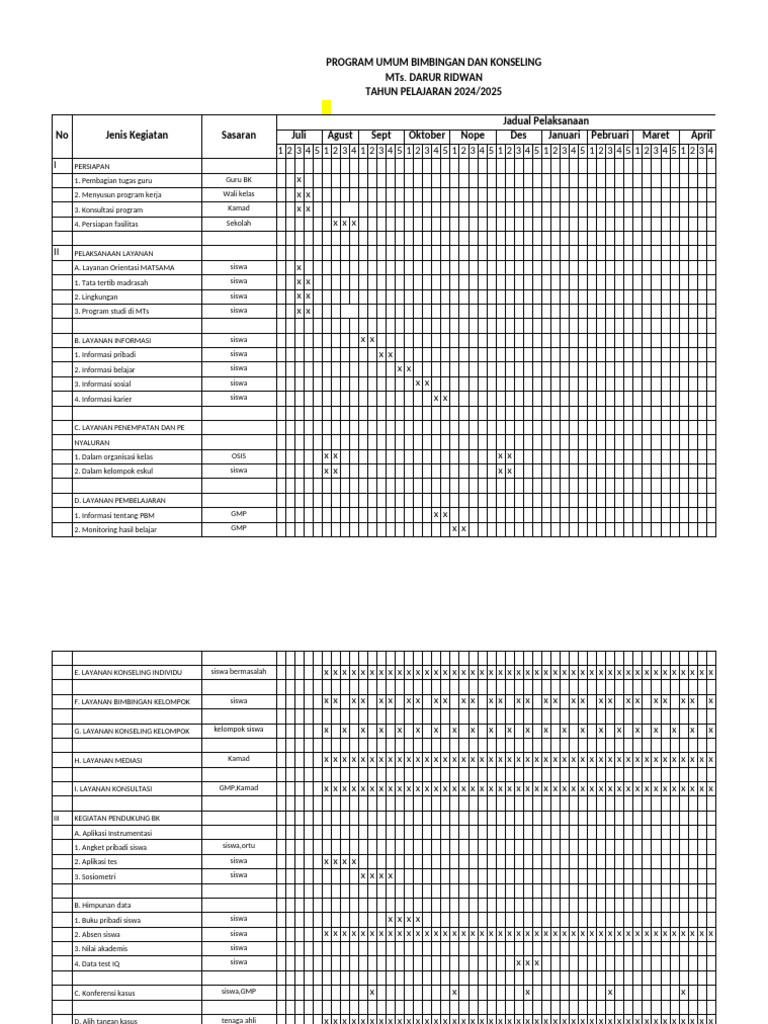 Program Umum BK | PDF