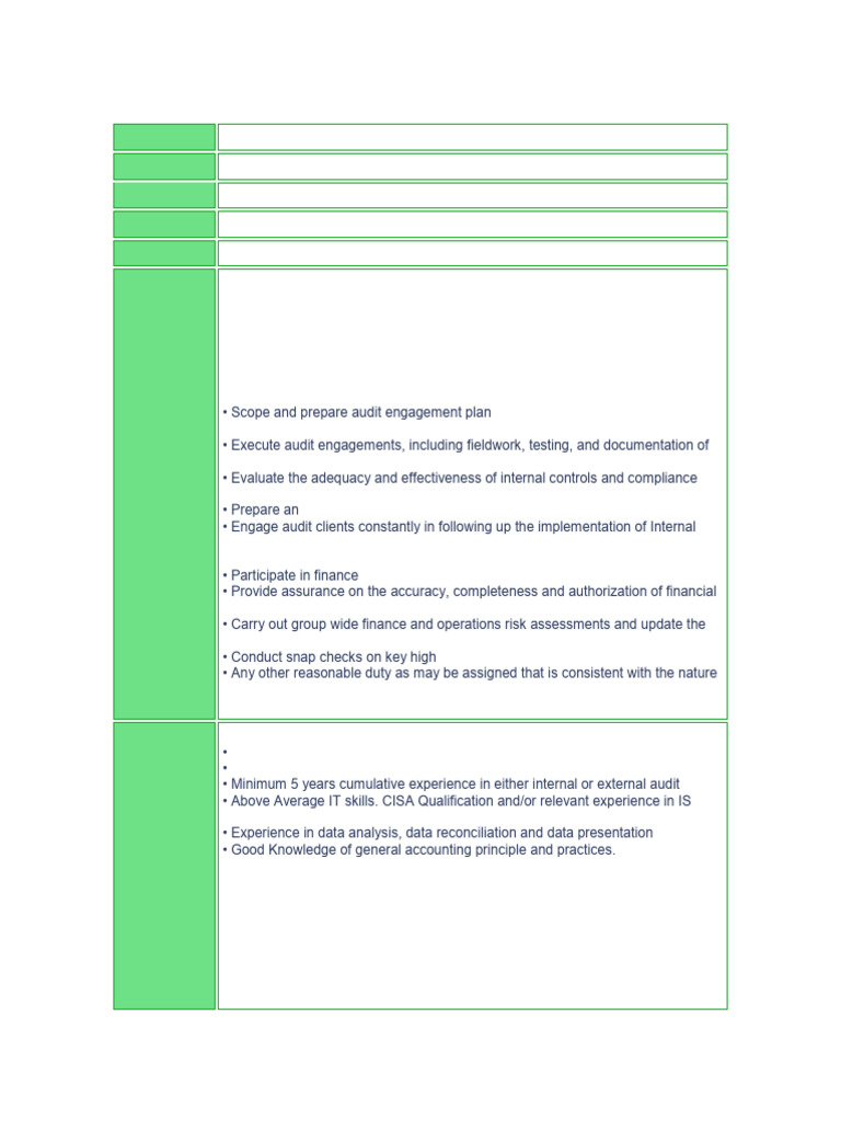 Internal Auditor Position at Wananchi Group | PDF | Audit | Internal Audit