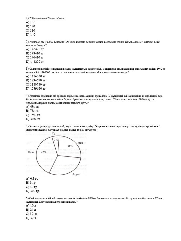 Даша Малиновскаяның жалаңаш бейнесі