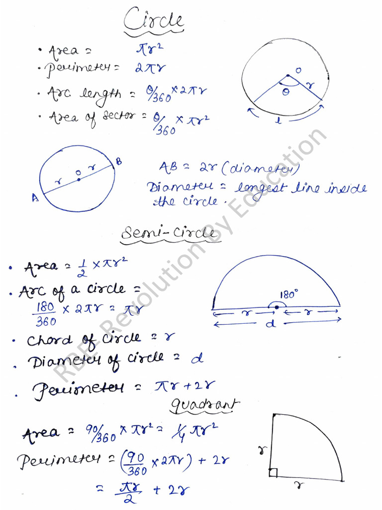 Circle Revision Notes | PDF