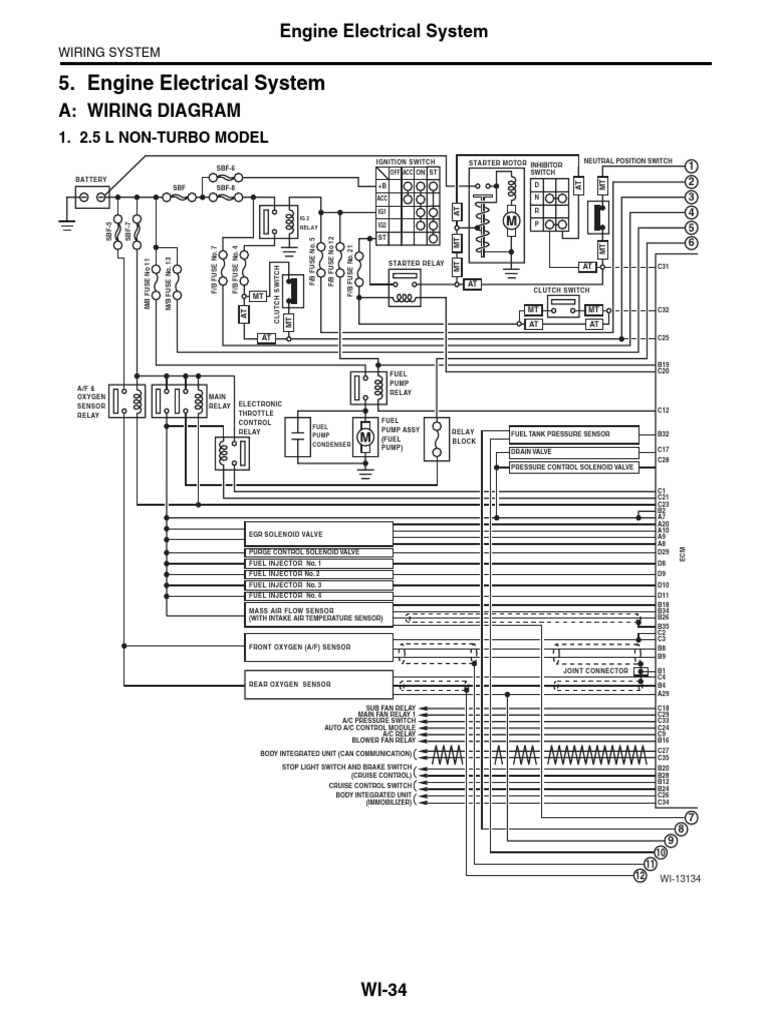 2007 Subaru Forester Wiring Diagram PDF Vehicle Parts Vehicle