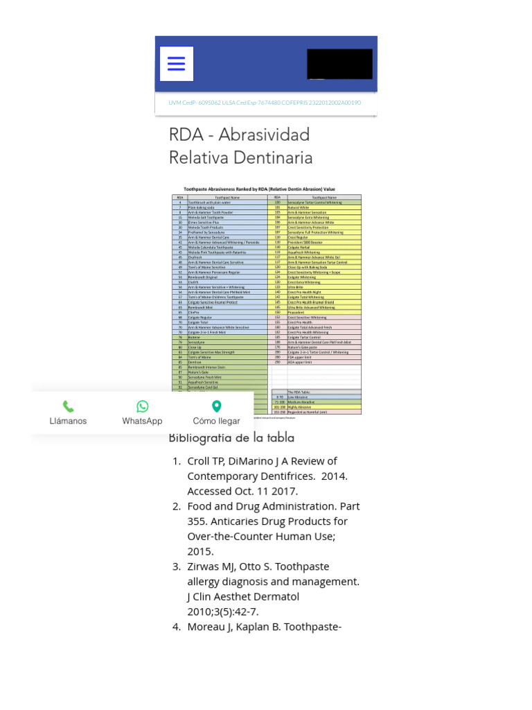 Fluoride RDA and Toothpaste Safety | PDF | Allergy | Medicine