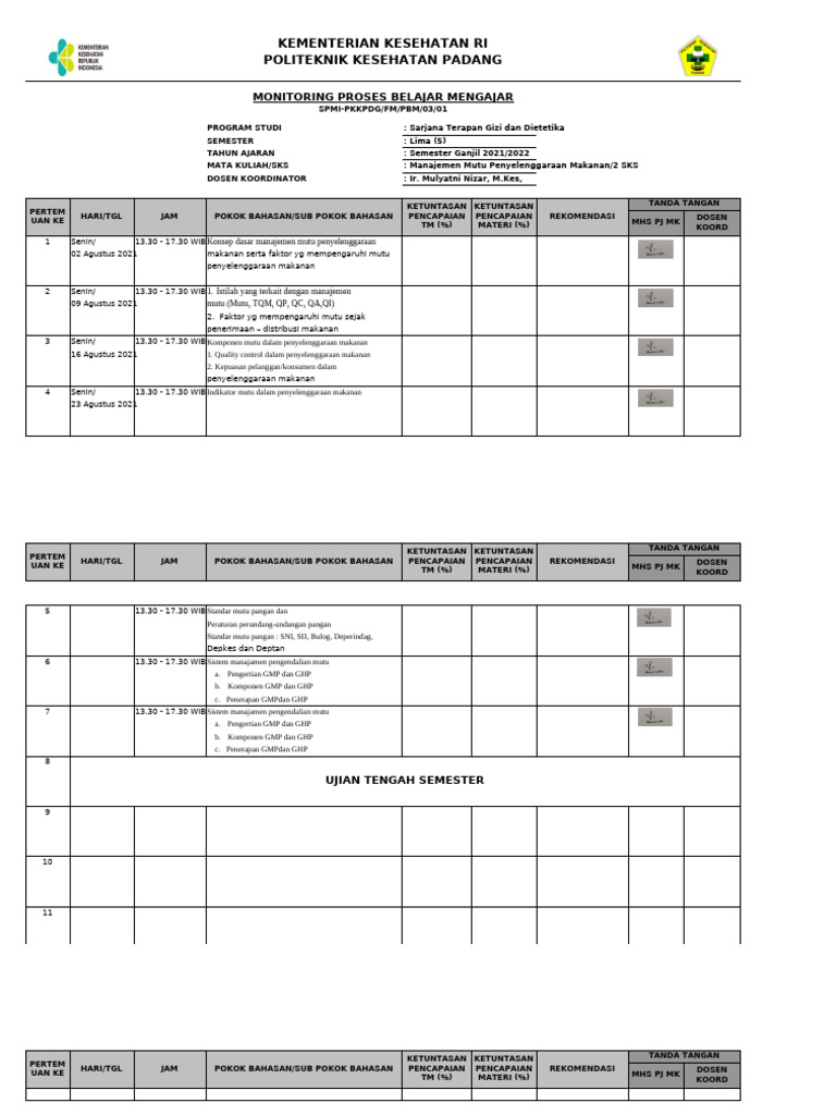MONITORING PBM | PDF