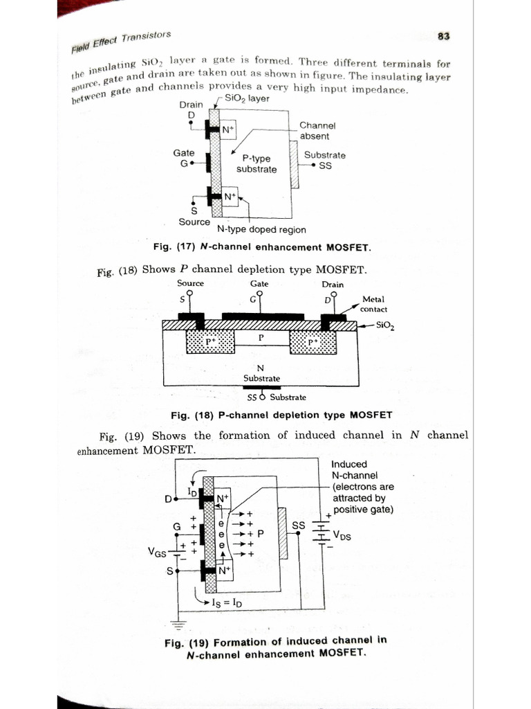 MOSFET | PDF