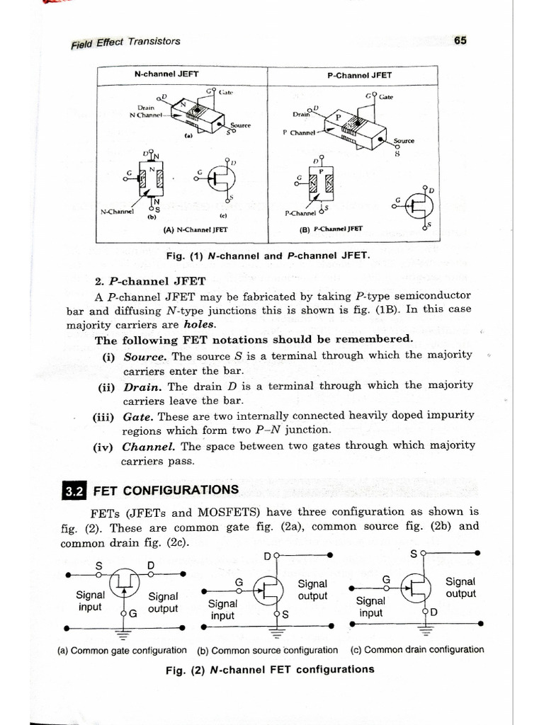 Jfet | PDF