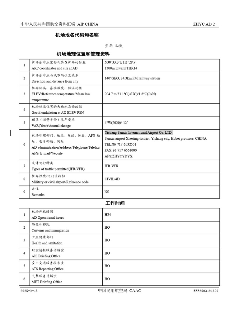 ZHYC | PDF