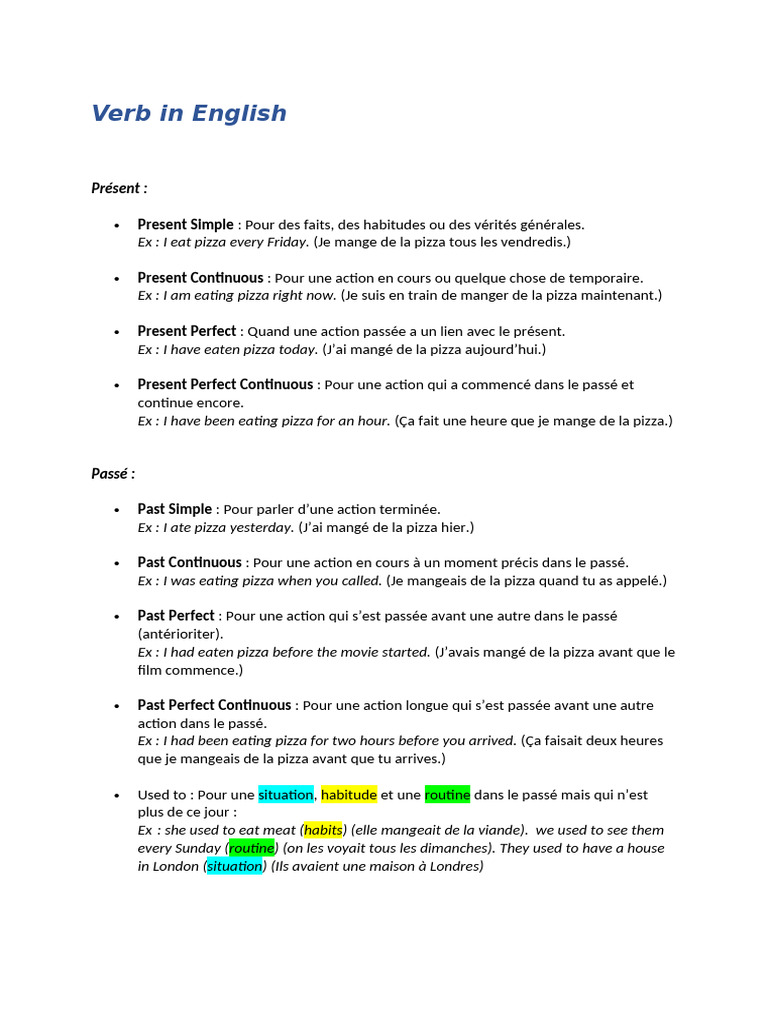 Guide des temps verbaux en anglais | PDF | Typologie linguistique ...