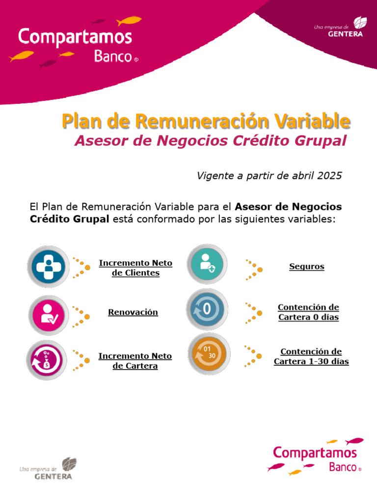 Plan de Remuneración Variable Asesor de Negocios CG - Abril 2025 - v4 ...
