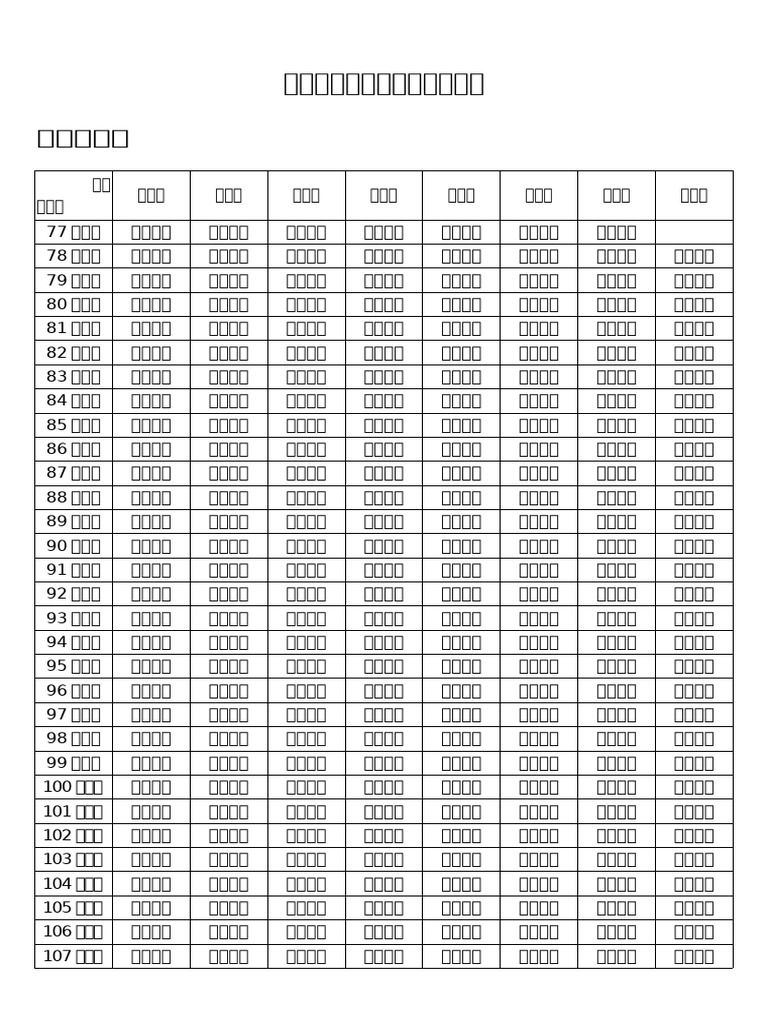 歷年比賽名次表77 108 | PDF