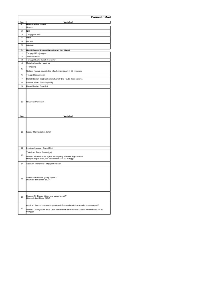 Formulir Pendampingan TPK | PDF