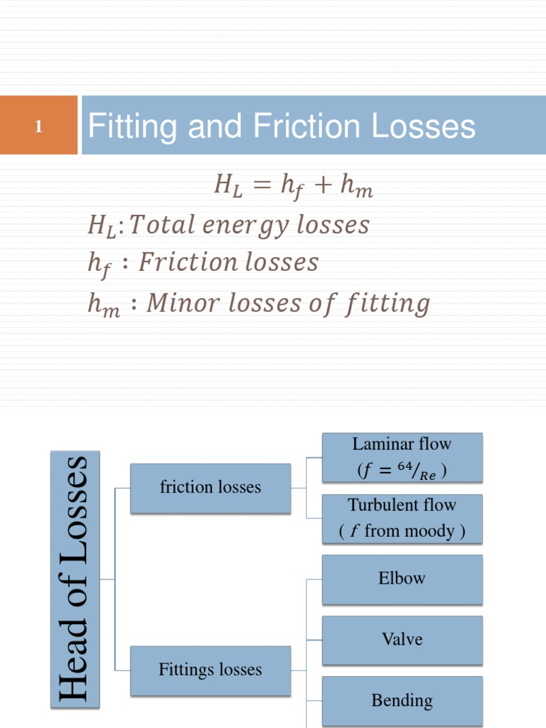Friction and Minor Losses PDF Gas Technologies Hydraulics