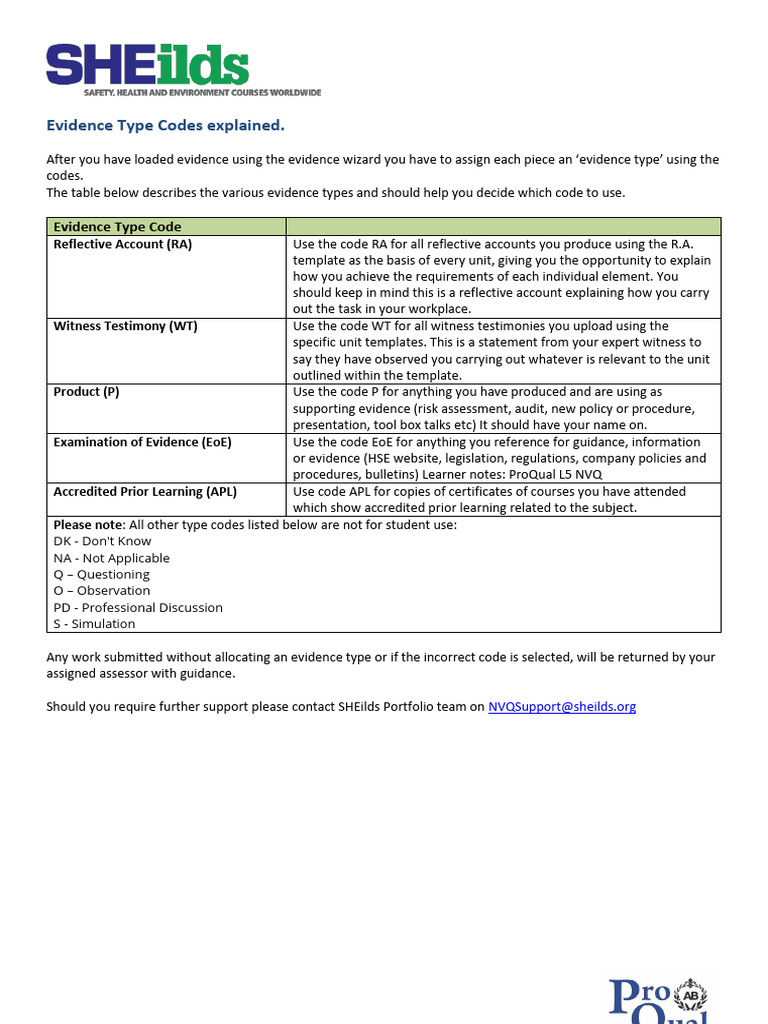 Evidence Type Codes Explained1 - cw00q8rslvl7 | PDF