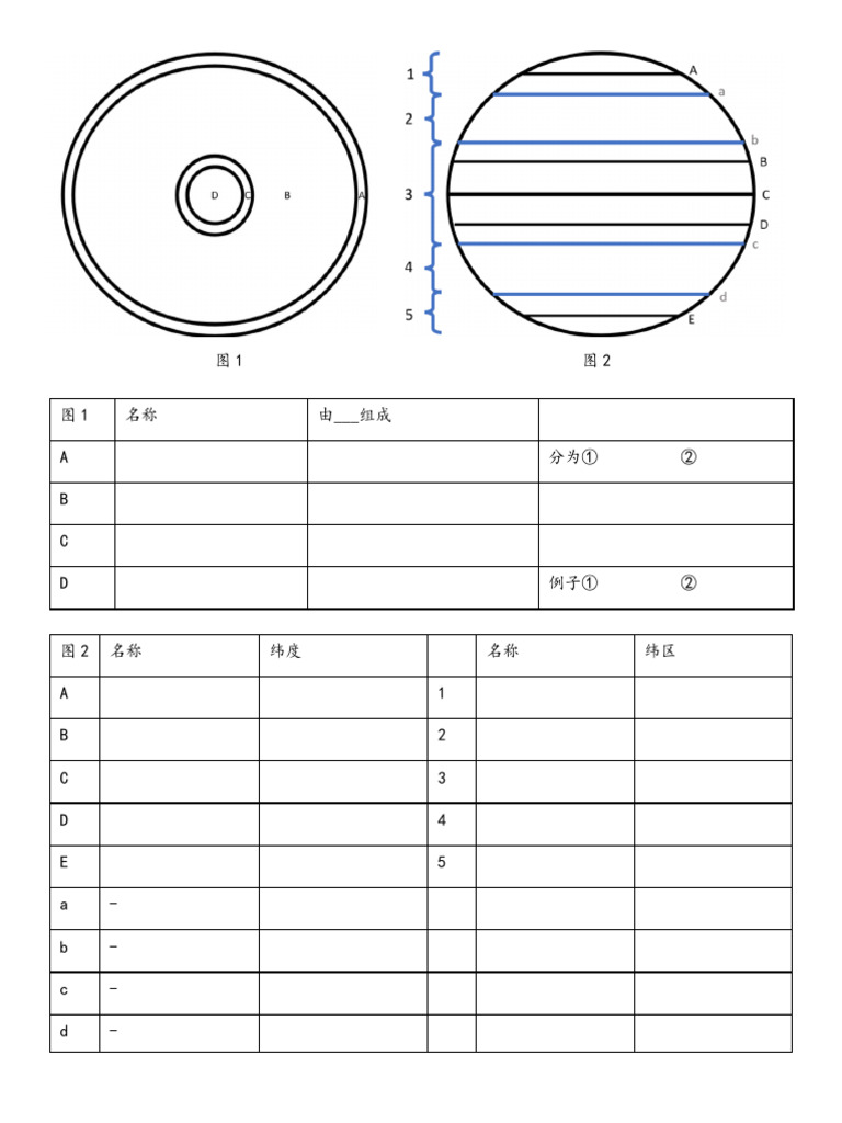 地理-初二第1&2章（练习题） | PDF