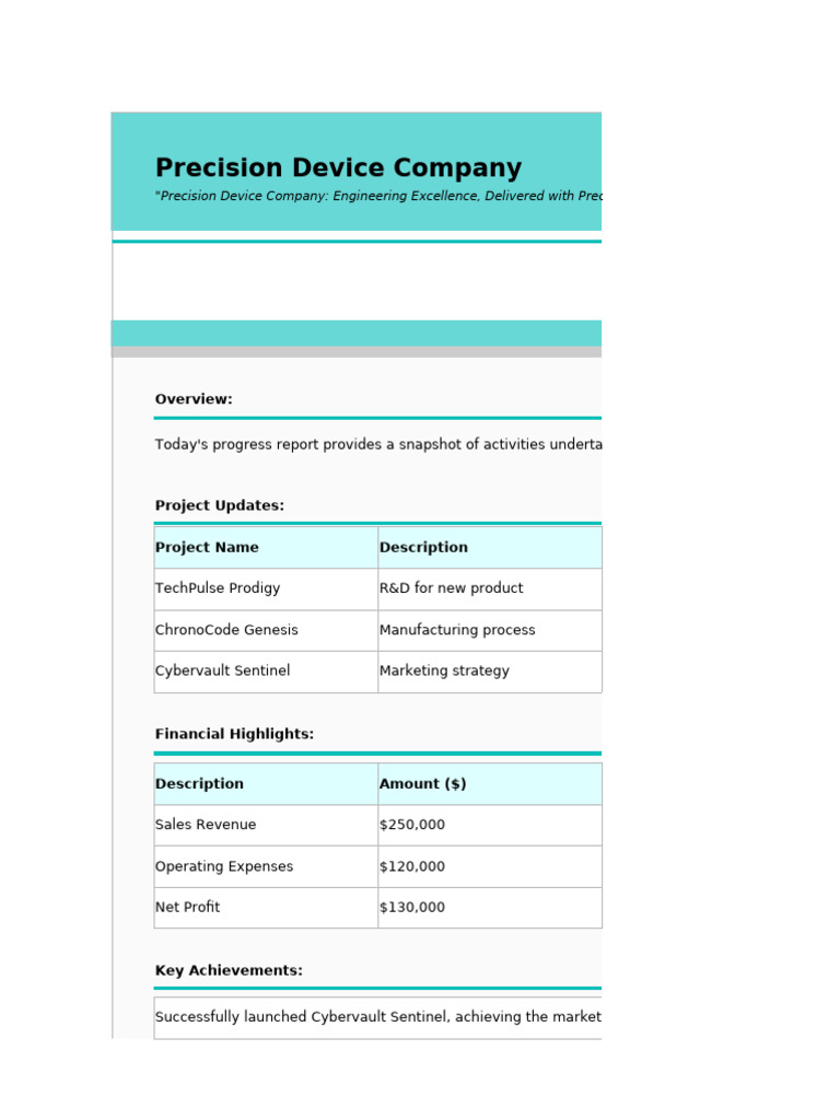 Precision Device Company Daily Report | PDF | Marketing | Marketing ...