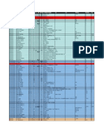 NX2 Missions Booklet - Data Index