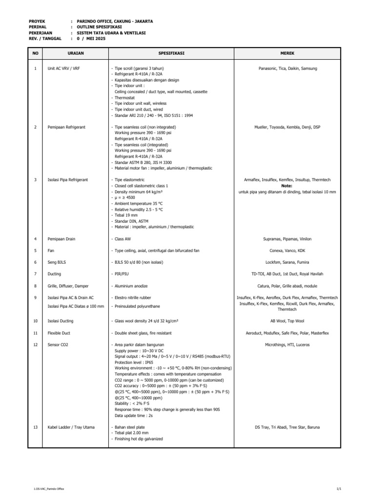 Spesifikasi Sistem Parindo Office | PDF | Duct (Flow) | Engineering ...