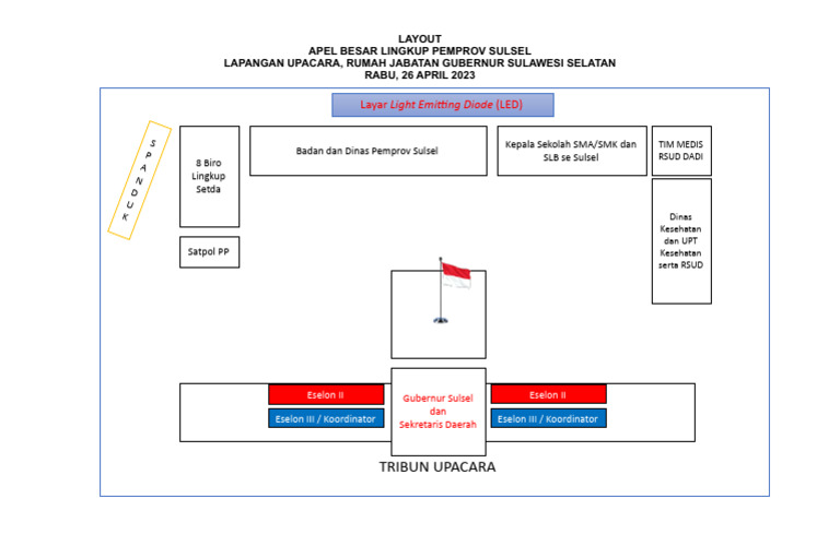 Upacara Pemprov Sulsel 26 April 2023 | PDF