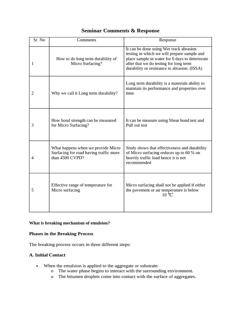 Seminar Comments and Response | PDF | Emulsion | Water