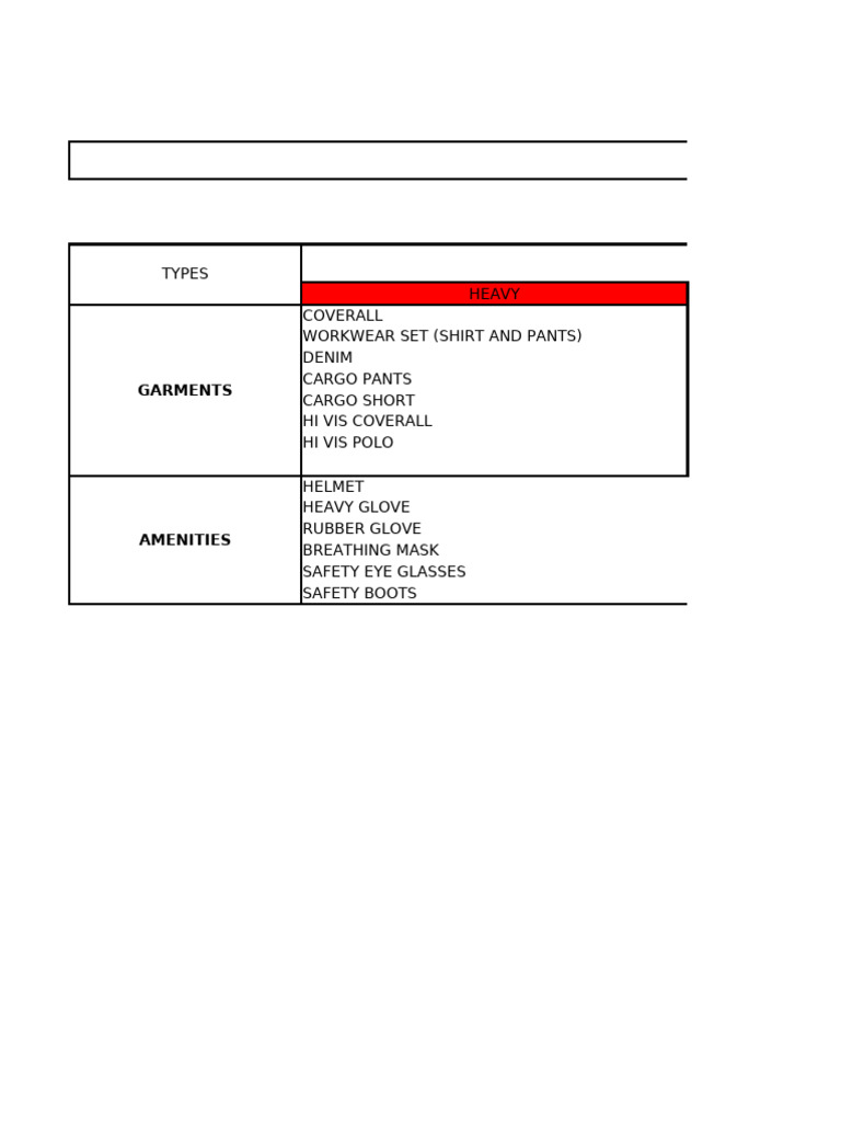 RGB Uniforms Item List | PDF