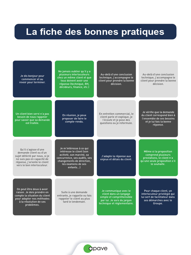 Fiche des bonnes pratiques client | PDF