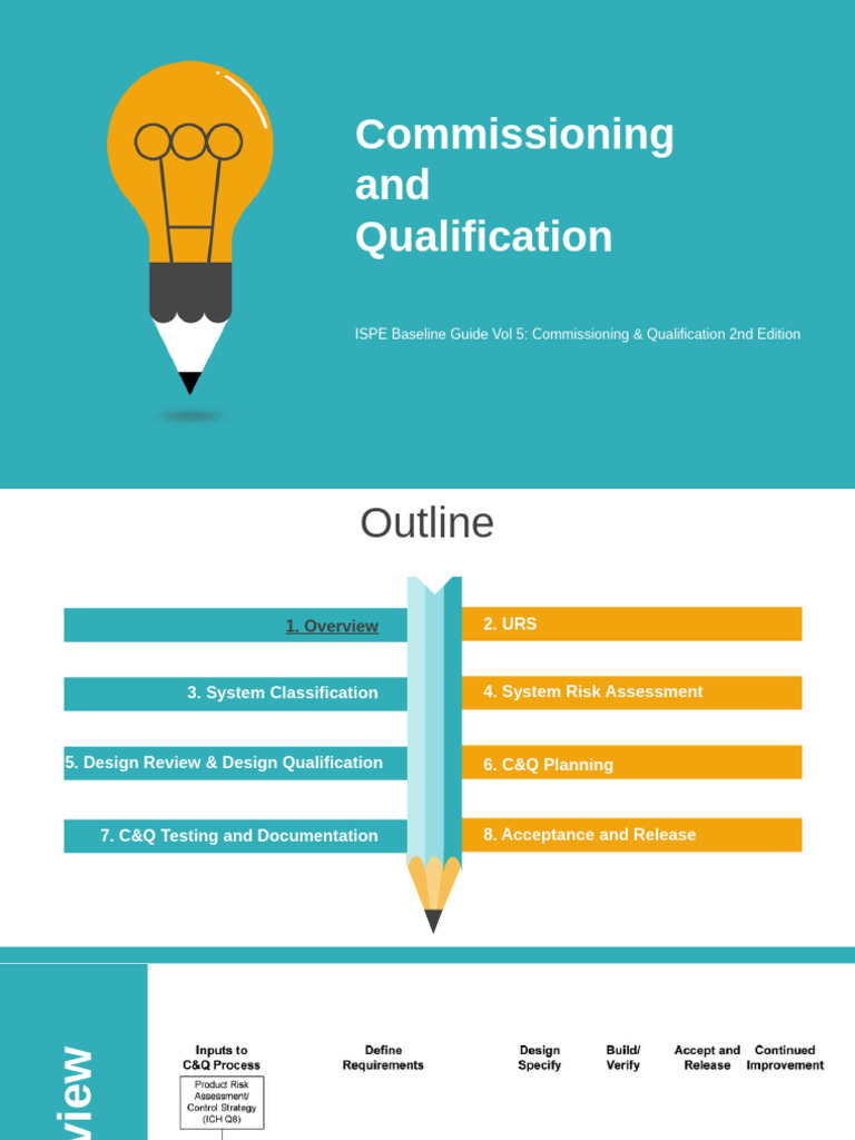 ISPE Baseline Guide Vol 5 Overview | PDF