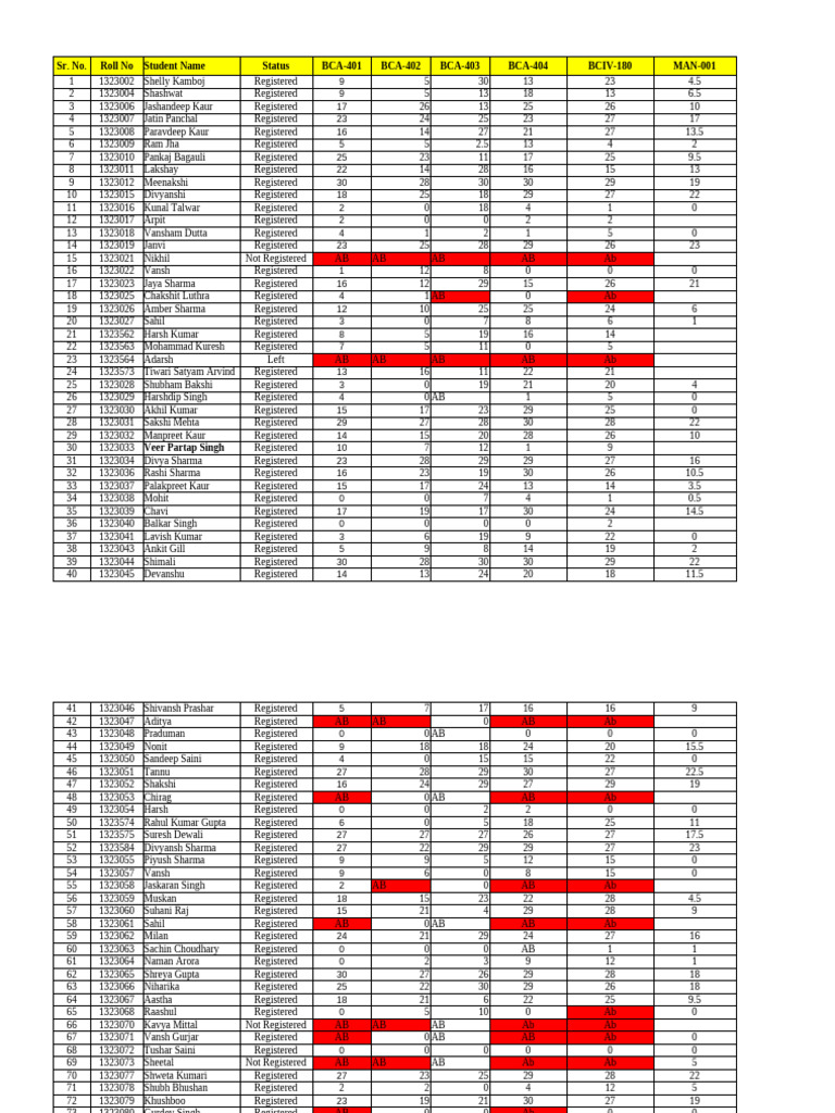 BCA Student Registration and Status Report | PDF