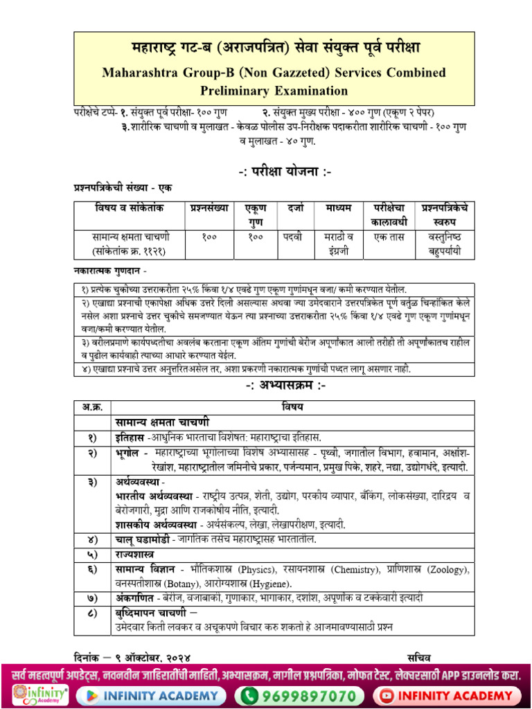 New Syllabus AMVI Pre | PDF