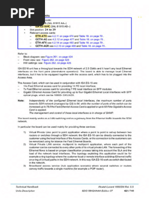 SDH Cards and SFPs | PDF