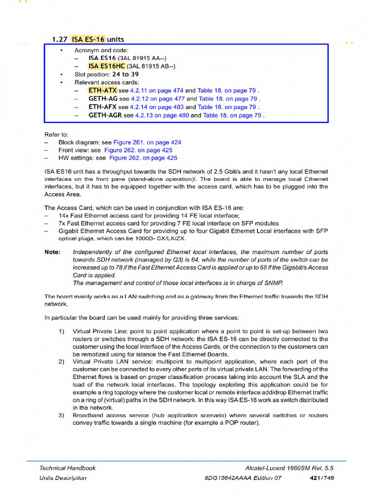 SDH Cards and SFPs | PDF