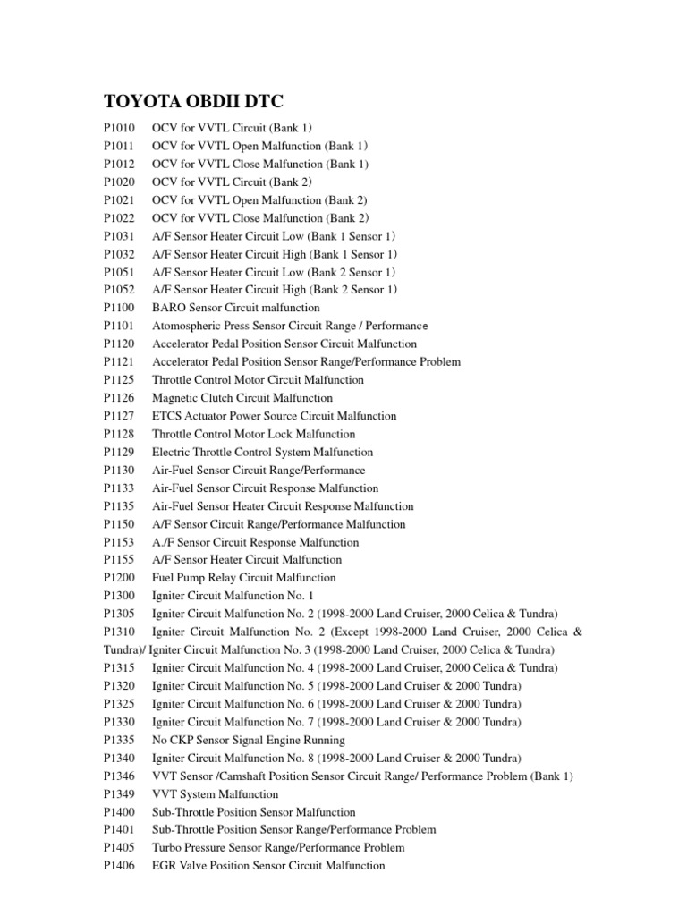 Trouble Codes TOYOTA | PDF | Throttle | Automotive Technologies