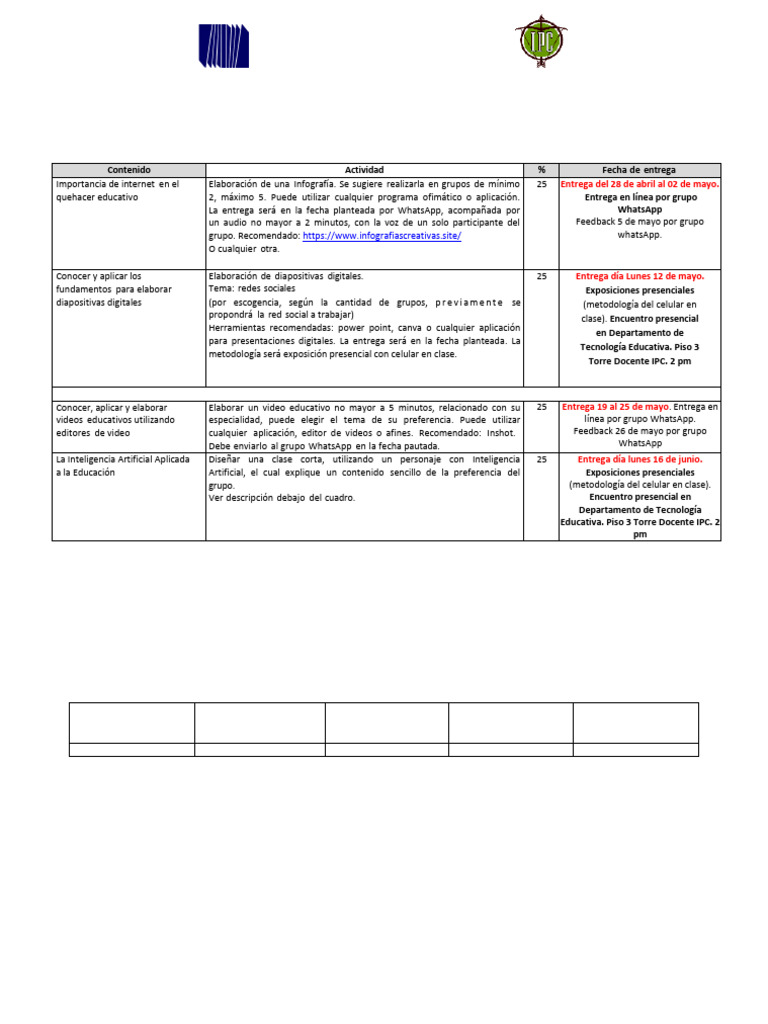 Plan de Evaluación en Tecnología Educativa | PDF | Aprendizaje